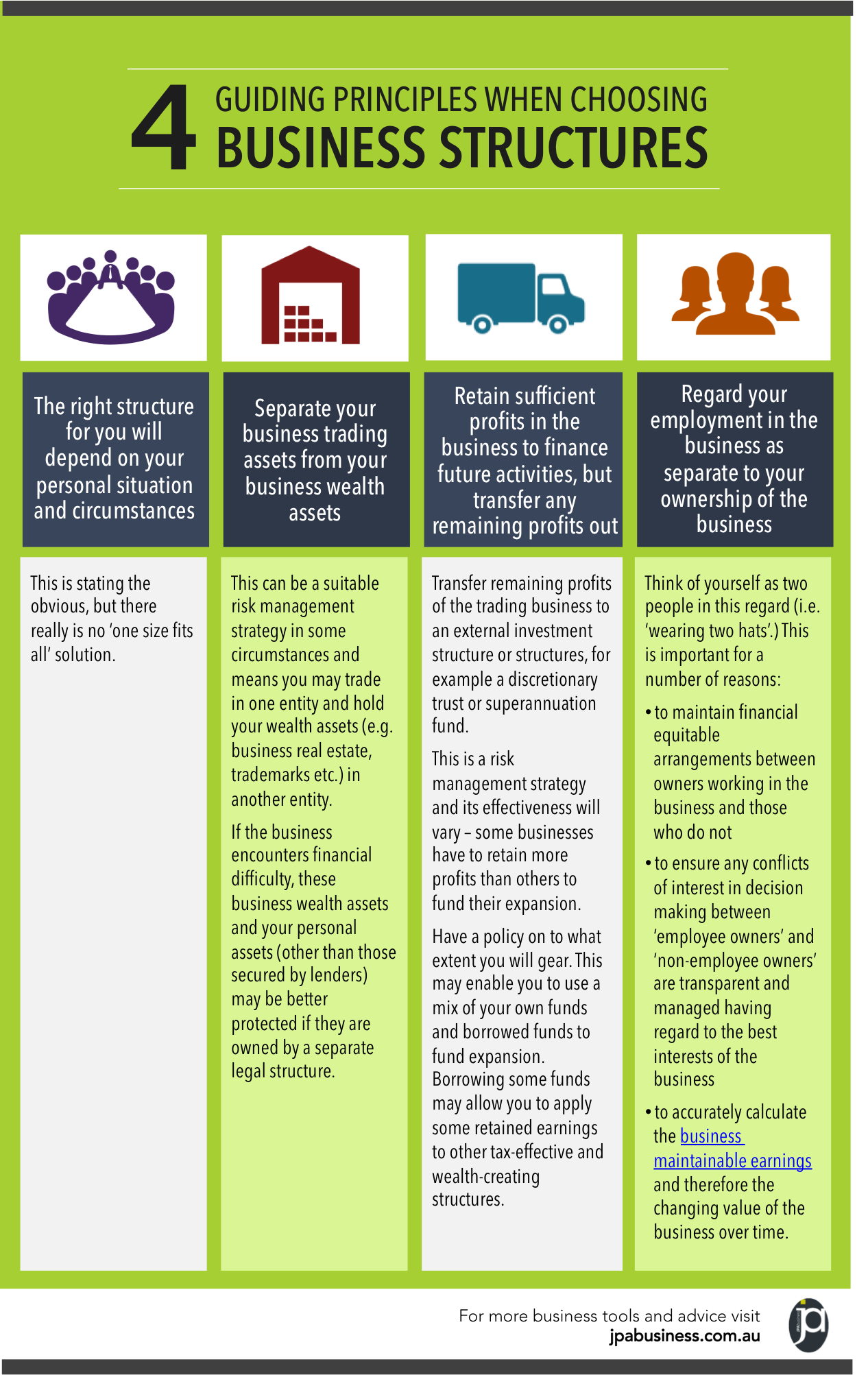 what-is-the-legal-structure-of-a-business-businesser